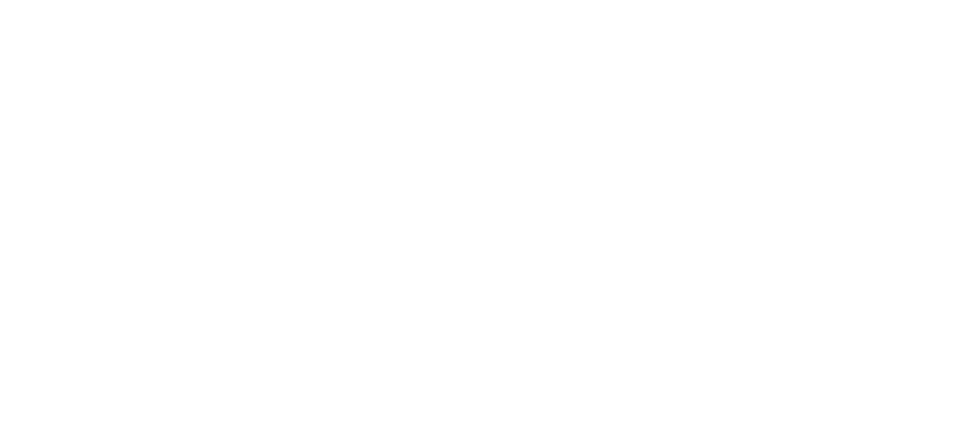 Global prestige